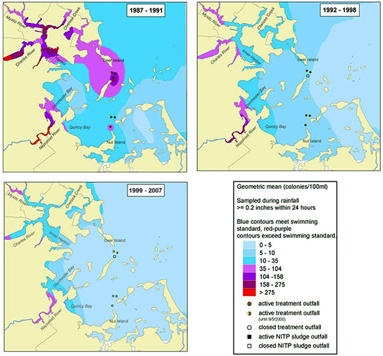 Figure 3 - Wet weather bacteria levels