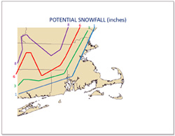 link to national weather service presentation